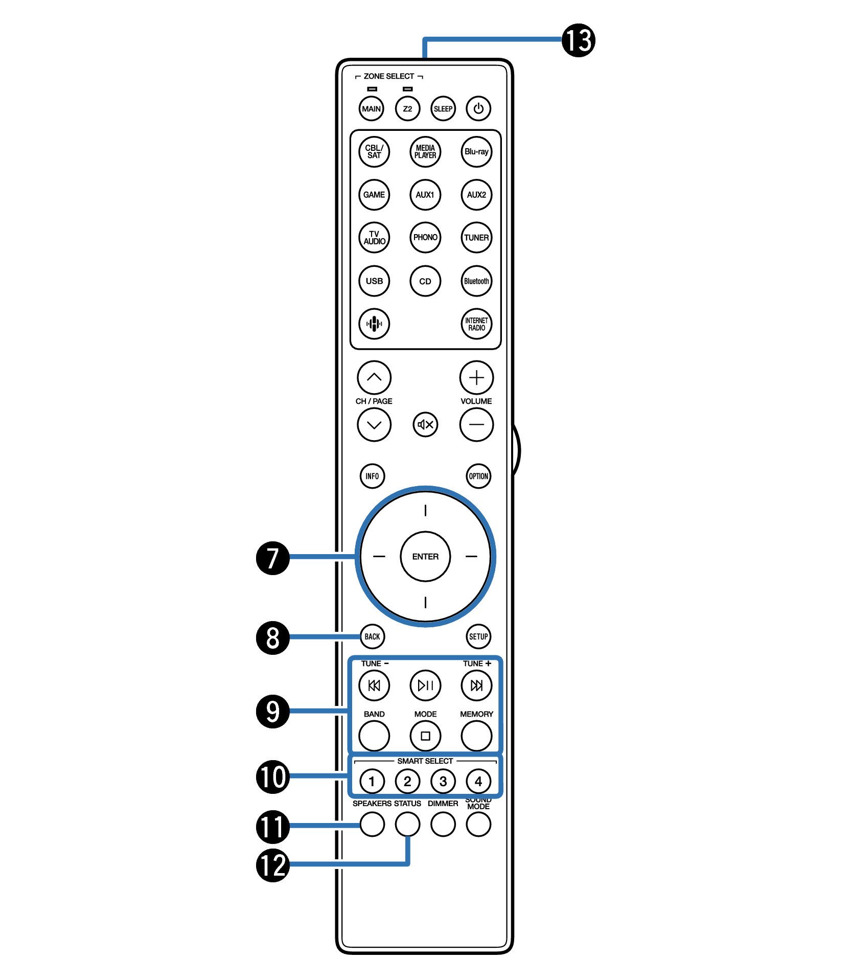 Name RC052SRa